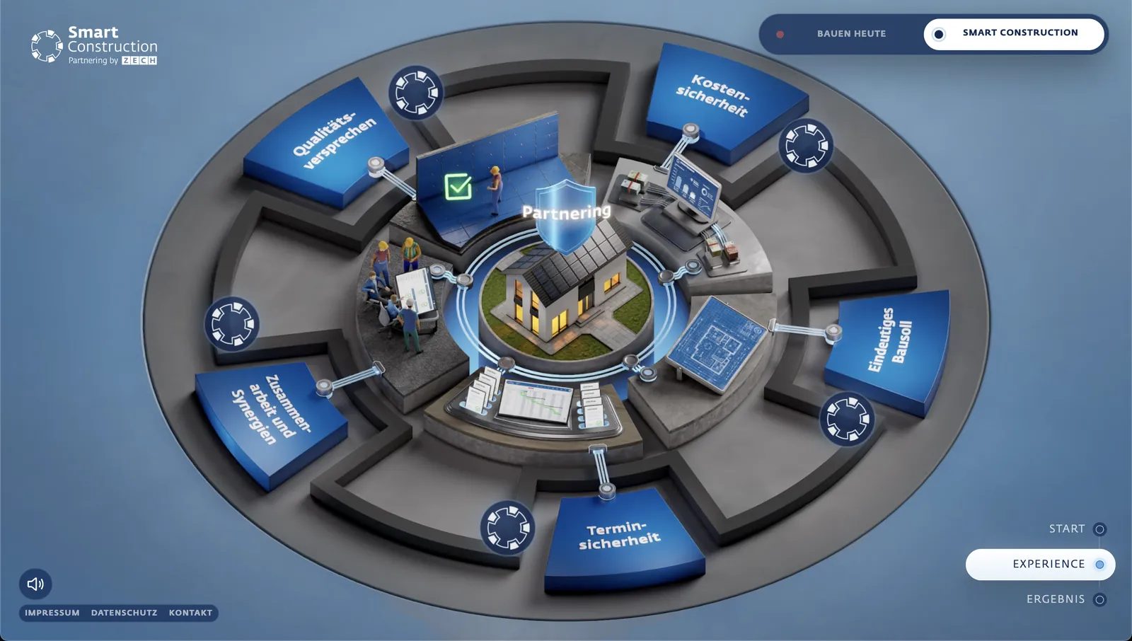 Diorama Smart Construction von ZECH Bau: Bauprozess als runde 3D-Szene