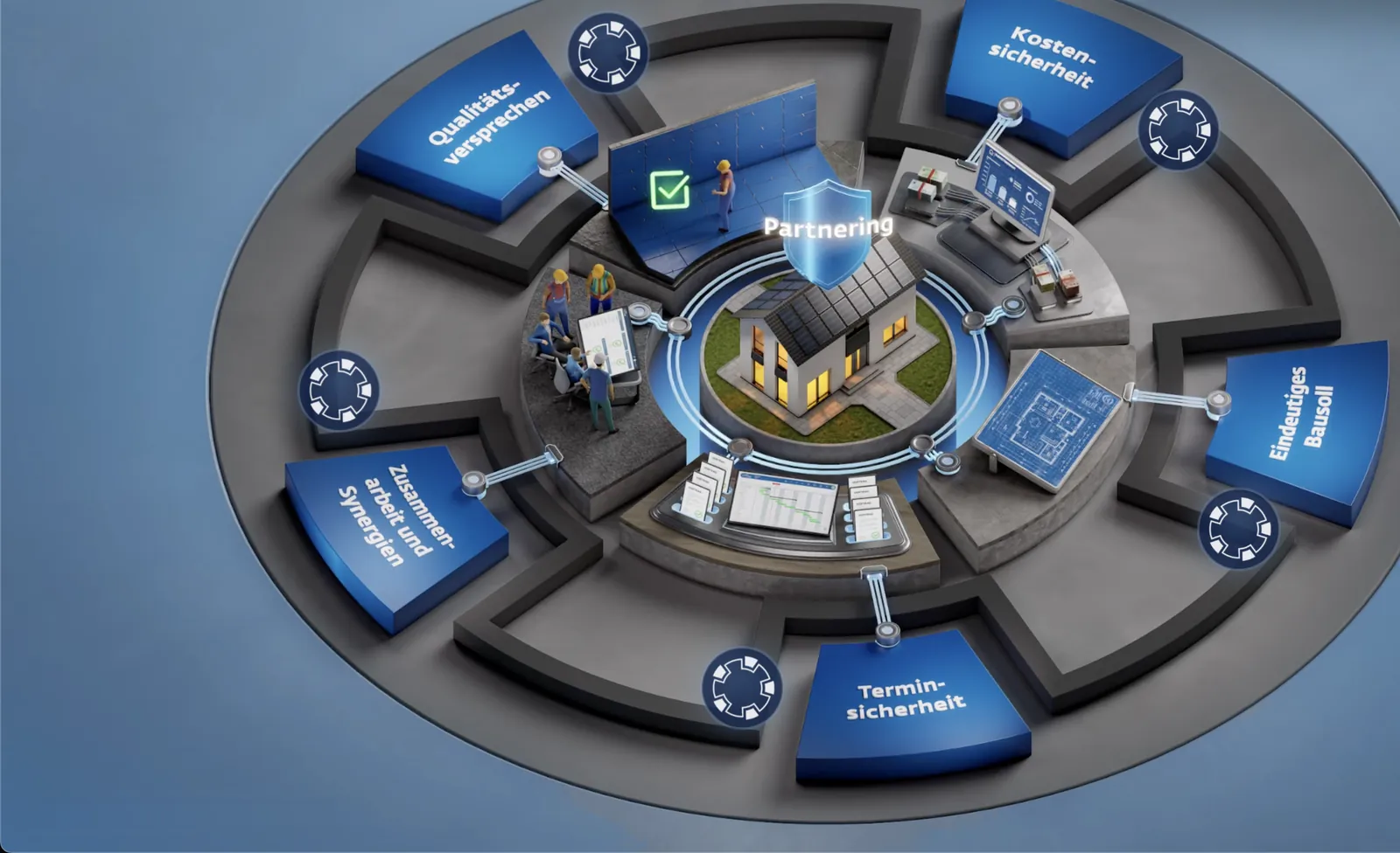 Interaktives Diorama ZECH SmartConstruction: digitale Projektwelt eines Bauunternehmens