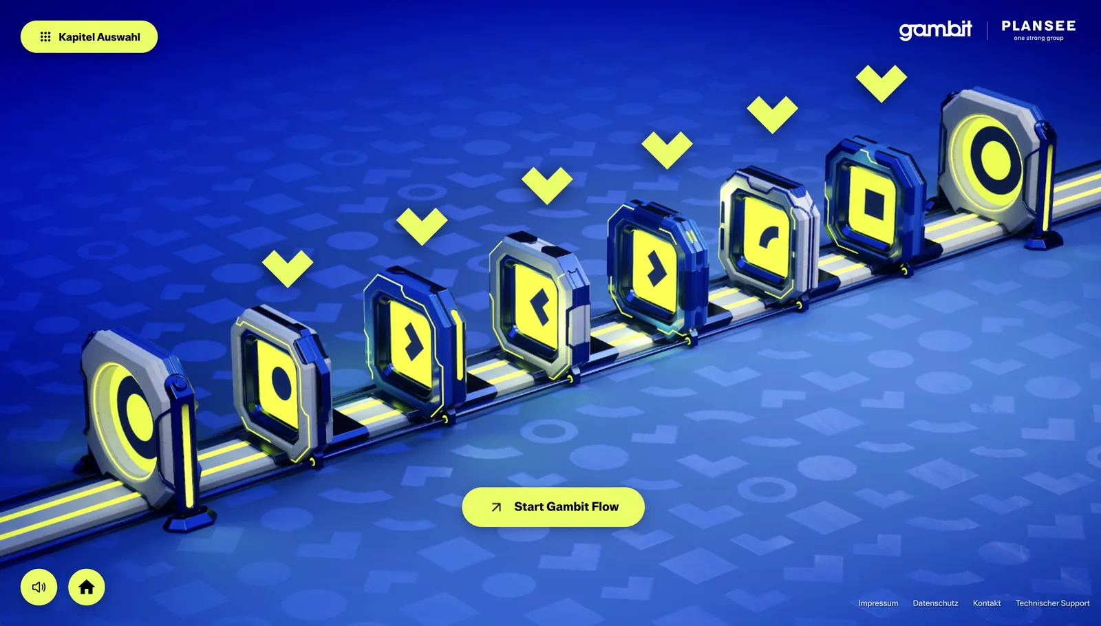 Beispiel The Flow: Gambit Flow, die Phasen eines Prozesses als Stationen in Folge