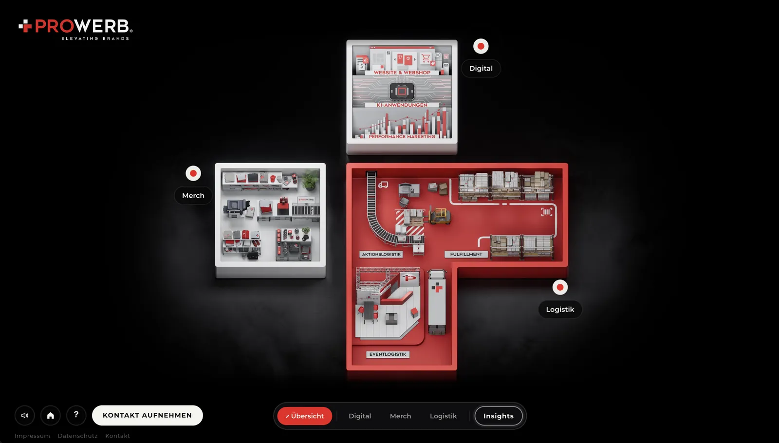 Diorama von Prowerb: Unternehmensbereiche als 3D-Szene mit Hotspots